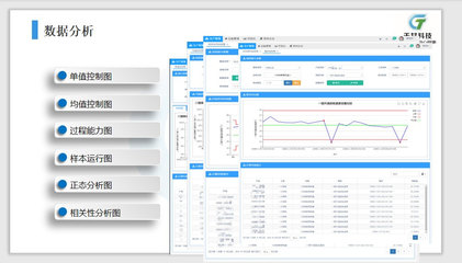 水提生產車間MES、DCS、PLC與SCADA自控系統的研制與開發